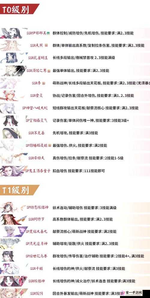 阴阳师四星超鬼王挑战攻略，麓丸阵容精选推荐，助你打造无敌专属战斗天团